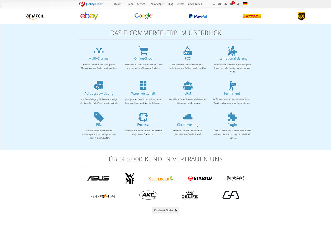 plentymarkets-shopify